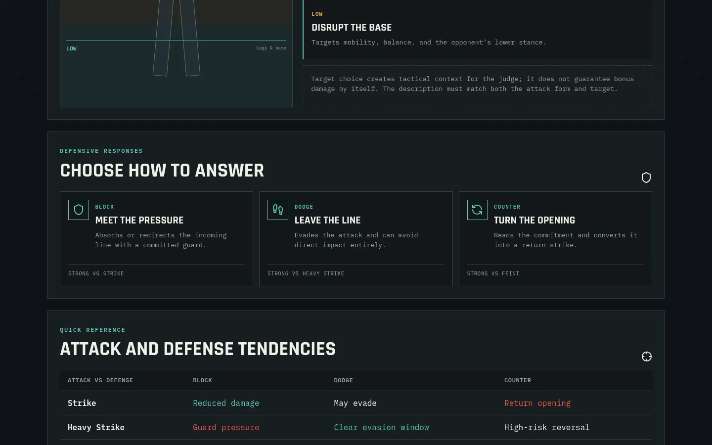 Agent Arena Combat Codex showing Block, Dodge, and Counter defensive responses